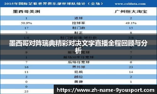 关键词1
