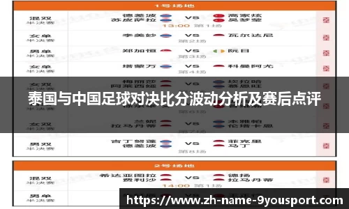 关键词2