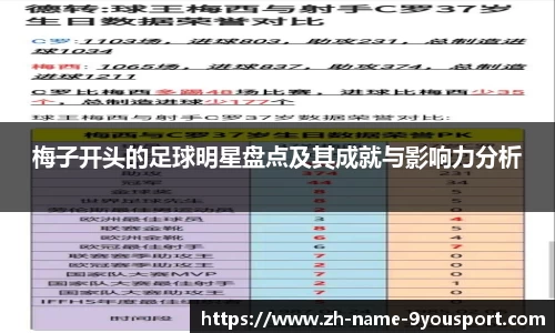 梅子开头的足球明星盘点及其成就与影响力分析